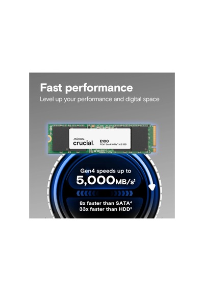 Ct2000e100ssd8 E100 2tb 5000/4500 Gen4 Nvme Pcıe M.2 2280 Ssd