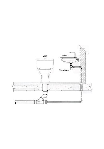 Studor Trap-Vent Kromajlı Havalıklı Lavabo Sifonu Paslanmaz Delikli Süzgeçli Tıkanma ve Koku Önleyici