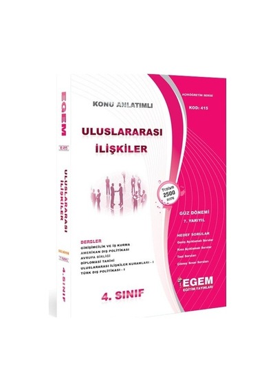 Egem Aöf Uluslararası İlişkiler 4. Sınıf Bahar Konu Soru Çıkmış