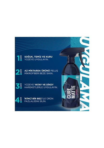 Gyeon Q²m Cure Matte Redefined Mat Boyalı Ppf Kaplı Araçlara Özel