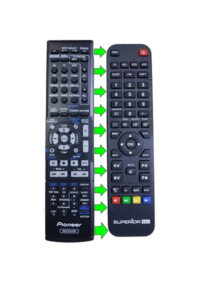 Pioneer Axd7534 / Axd7568 / Axd7584 / Axd7586 / Axd7623 Ses Sistemi Kumandası