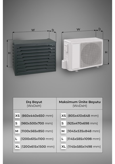 Klima Motoru/dış Ünite Gizleme/koruma Kafesi Xl 120x62x150 H Radius Antrasit