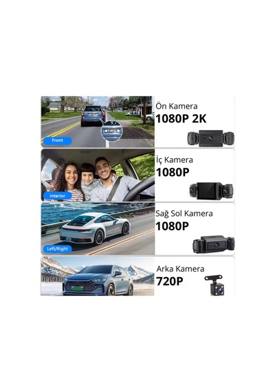Cc40 Wifi Full Hd Türkçe 4 Kameralı Araç Içi Güvenlik Kamerası Park Modu Gece Görüşlü Dashcam - 731476385