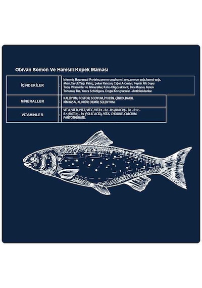 Obivan Hypoallergenic Somonlu & Hamsili Köpek Maması 15 Kg