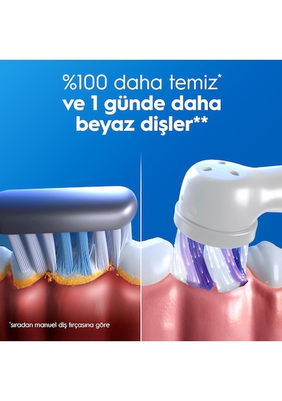İo3 Beyaz Şarjlı/elektrikli Diş Fırçası, 1 Fırça Başlığı, Uzun Ömürlü Pil