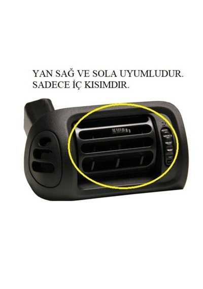 AVDANOTO Renault Clıo 2 Kalorifer Havalandırma Izgarası Iç