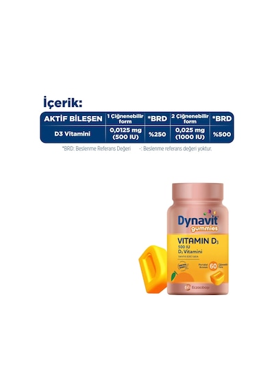 Dynavit Gummies Vitamin D3 60 Çiğnenebilir Form - Aile Boyu Kullanım D Vitamini Kas & Kemik & Bağışıklık