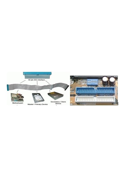 Ide Kablo 80 Pin Hdd Dvd-Rw Cd-Rw Kablosu