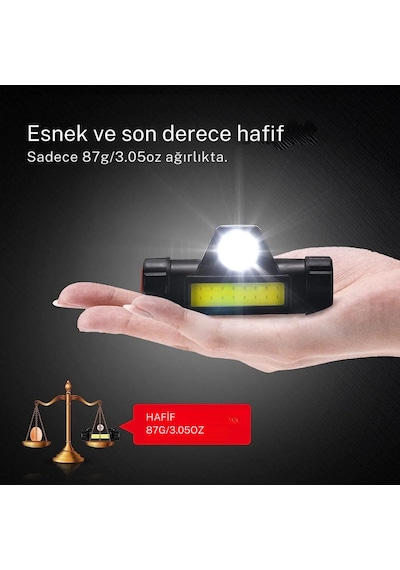 Ultra Güçlü Şarjlı Mıknatıslı Kafa Lambası Cob Led Avcı Balıkçı Kamp Feneri Deprem Işığı Siyah