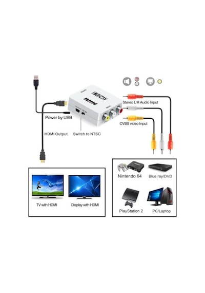 Molix Rca Av To Hdmi Çevirici Dönüştürücü Adaptör Analog To Hdmı (410631624)