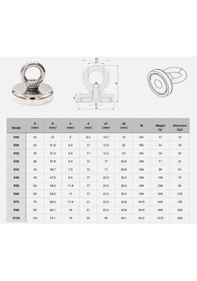 Valkyrie D48 Güçlü Neodyum Mıknatıs 48mm 75kg Askılı Fishing Salvage Magnet