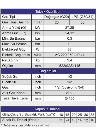 Daxom Ukdax 14 STL LPG Tüplü Hermetik Şofben