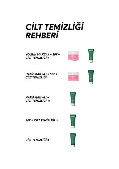 Cream Co. Tea Tree Balance Jelly Akne ve Siyah Nokta Karşıtı Arındırıcı ve Dengeleyici Yüz Temizleme Jeli 100 ML