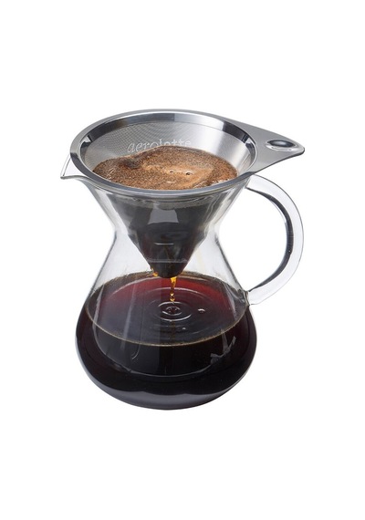 Aerolatte Mikro Filtreli Dripper