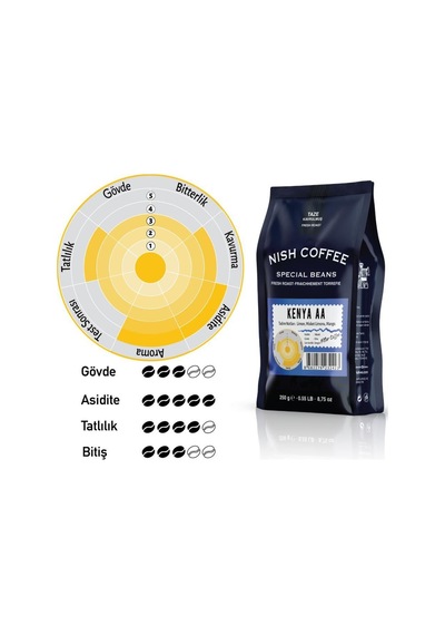 Nish Filtre Kahve Kenya Aa 250 G