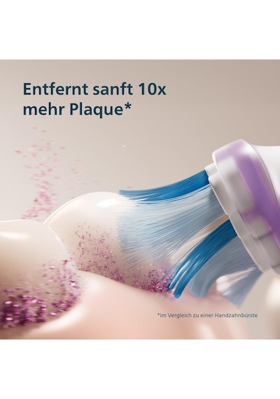 Philips Sonicare 7100 Elektrikli Diş Fırçası, Uygulamalı Sonic Diş Fırçası, 4 Fırçalama Modu, 3 Yoğunluk Seviyesi, Basınç Kontrolü, Easystart, Smartimer, Siyah, 2'li Paket, Model Hx7429/03 Yeni Teknoloji Philips Sonicare 7100 Elektrikli Diş Fırçası, Uygulamalı Sonic Diş Fırçası, 4 Fırçalama Modu, 3 Yoğunluk Seviyesi, Basınç Kontrolü, Easystart, Smartimer, Siyah, 2'li Paket, Model Hx7429/03 Yeni Teknoloji