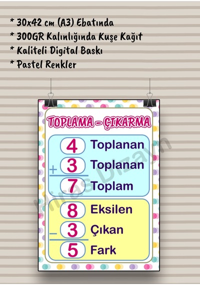 Toplama Çıkarma Afişi Eğitici Çocuk Posteri Okul Öncesi İlkokul Sınıf Duvar Panosu Öğretmen Materyali 30x42cm A3 Kalın Kuşe Kağıt