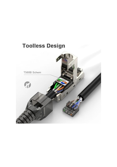 Ip20 Cat7 Rj45 Plug Endüstriyel Konnektör 10G 50U Cat7-6A-6-5