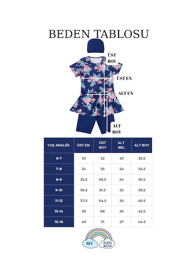 My Kids Wear Kız Çocuk Desenli Şortlu Bone Li Mayo Takımı 12571 Lacivert