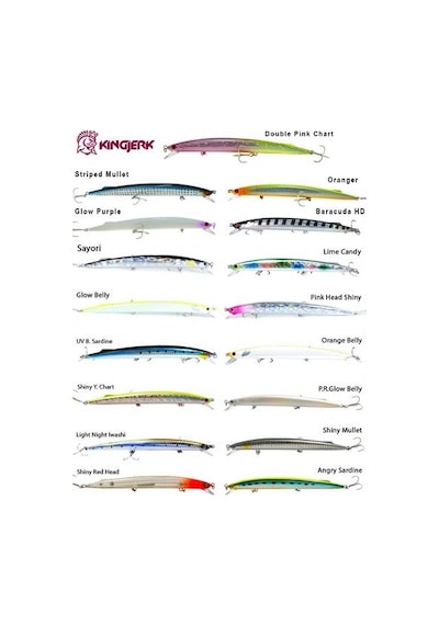 Fujin Kingjerk Sinking 19Cm 34Gr Maket Balık