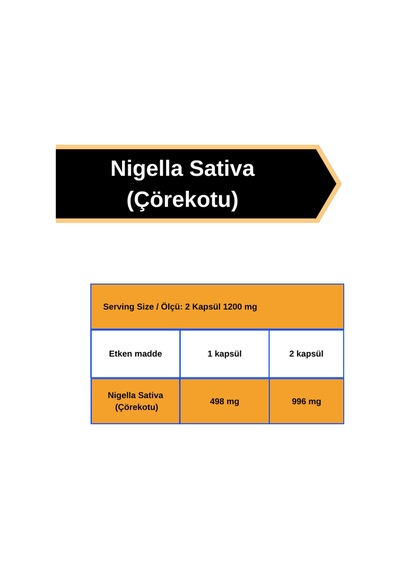 Afye Çörek Otu 600Mg 60 Kapsül Nigella Sativa Çörekotu
