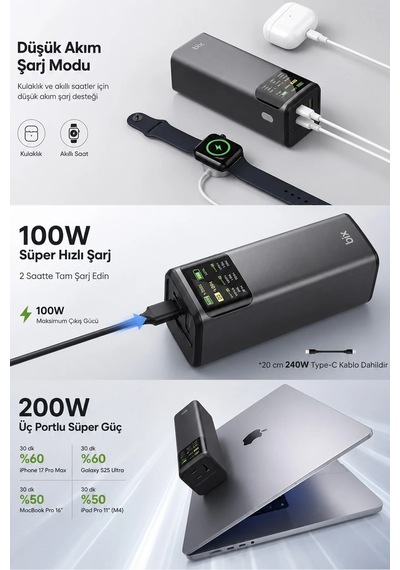 Exenar - Siyah - 24000mah 200w Powerbank 140w Usb-c Çıkış Dijital Ekran 3 Port Laptop Telefon Taşınabilir Şarj Cihazı