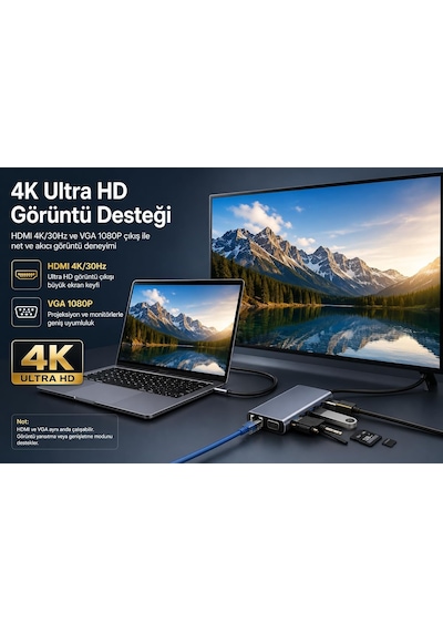 Denshi 11'i 1 Arada Usb-c Hub Type-c Çoklayıcı Hdmı 4k, Vga, Rj45 Ethernet, Sd/tf Kart Okuyucu, 100w Pd Şarj, 4x Usb 3.0 Macbook, Laptop, Tablet Uyumlu