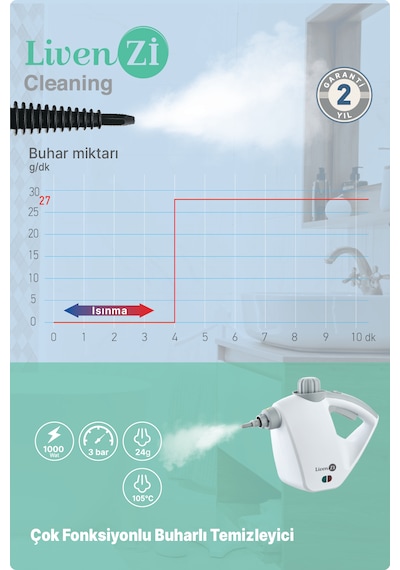 Livenzi JJB-303 El Tipi Buharlı Temizleyici