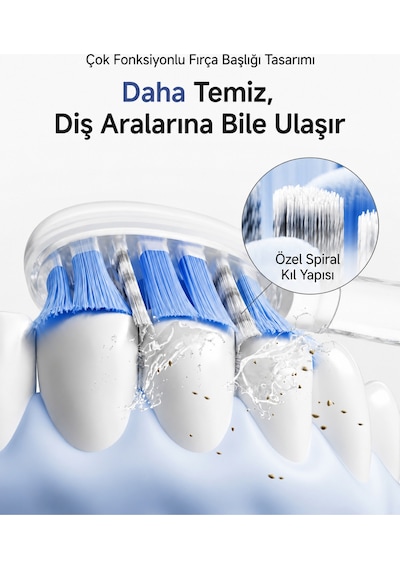 Laifen Wave Pro Transparan Elektrikli Diş Fırçası Transparan