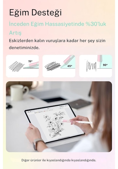 Fuchsia D1 Profesyonel Apple Uyumlu iPad Kalemi Eğim Duyarlı Avuç İçi Reddetmeli Bluetooth Uzun Pil Ömrü 0.1mm Uç Beyaz