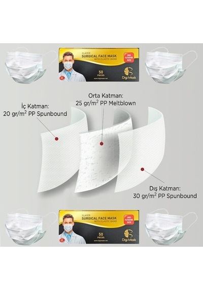 Digi Mask 3 Katlı Telli Lastikli Cerrahi Maske 100 Adet