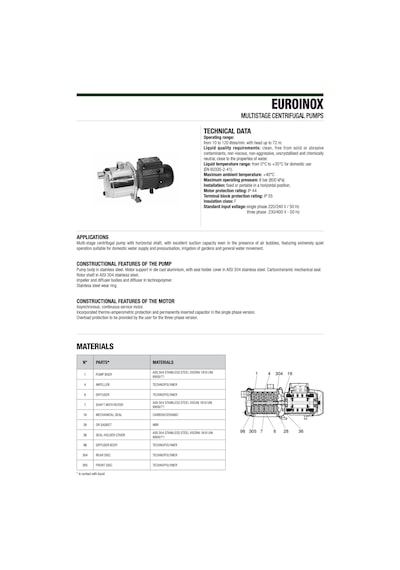 Baymak Euroinox 50/50 M Sessiz Hidrofor - 50 Litre - 8 Kat / 8 Daire