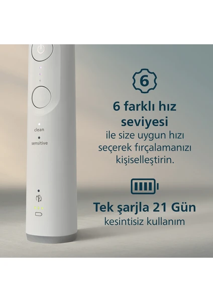 Philips Sonicare 6100 Şarjlı Diş Fırçası, 21 Gün Şarj, 10 Kat Plak Temizliği, Işıklı Basınç Sensörü, Ektra Nazik, 6 Mod, Seyahat Kabı, Beyaz, Hx7400/06