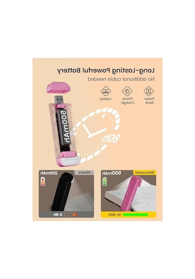 Usb Şarj Edilebilir Kitap Işığı İle Taşınabilir Ve Esnek Aydınlatma 10 Parça Siyah