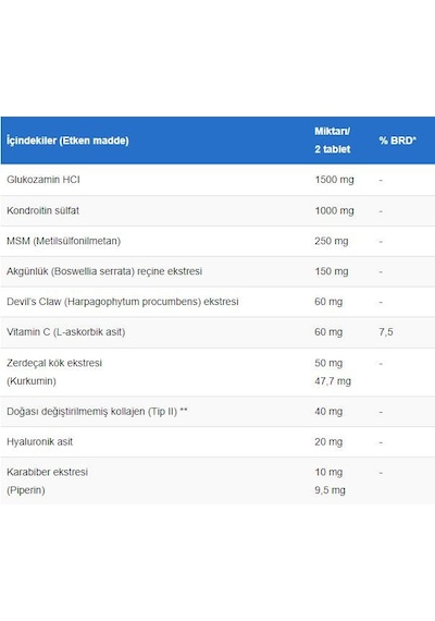 Wellcare Flexible 60 Tablet
