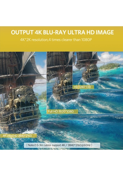 Ugreen Hdmi 2.0 4K Ses Ve Görüntü Kablosu 3 Metre