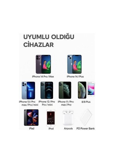Pd 20w Type-c Lightning Hızlı Şarj Aleti Ve Kablo Seti İphone Uyumlu, 480mbps Veri Aktarımı 20w Hızlı Şarj