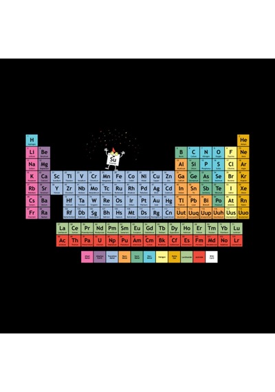 The Element Of Surprise Kupa Bardak Çok Renkli