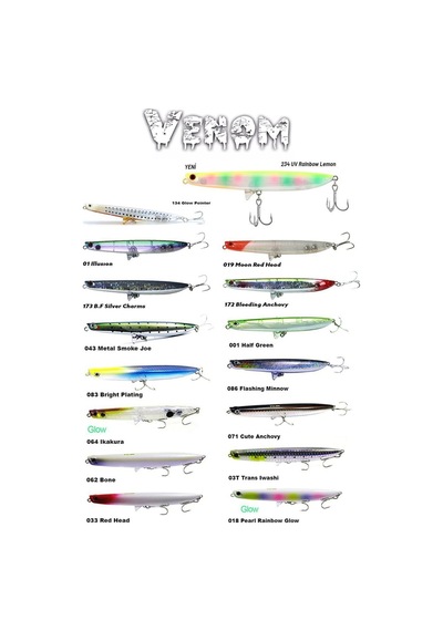 Fujin Venom Vm120sw 234 Uv Rainbow Lemon