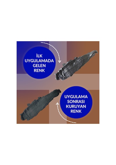 Hazır Derz Dolgu Tüpü Koyu Gri 250 Gr Hızlı Kuruyan Derz Tamir Ve Yenileme Tüpü