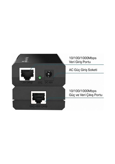 Tp Link Omada Tl Poe150s V6.20 Poe Enjektör Gigabit Hız, Ieee 802.3af luk