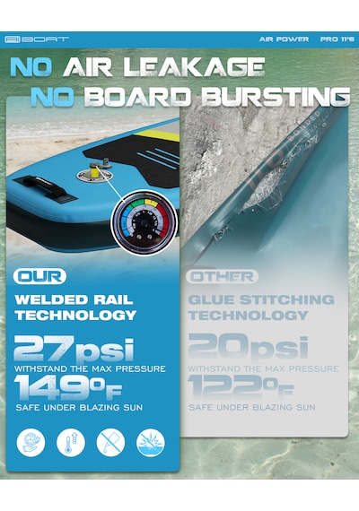 Air Power 11'6" 351x89x15 Cm Şişme Paddle Board Sup Seti 210 Kg
