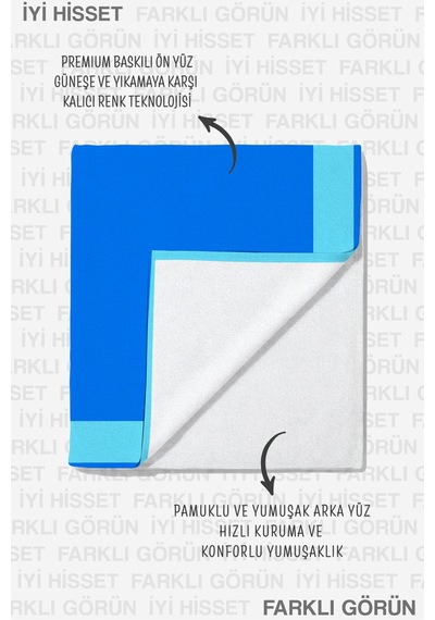 Mavi Çerçeveli Modern Plaj Havlusu - Minimalist Geometrik Turkuaz Havuz Deniz Banyo Sahil Örtüsü Kuru Bahçe