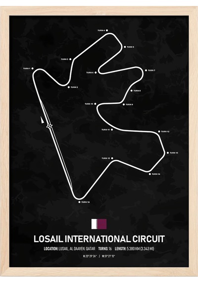 Losail F1 Pisti Ahşap Çerçeveli Tablo Katar Gp Dekor Poster