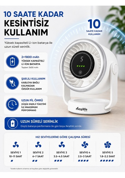 Breeze Mg-5056f 6 İnç Şarjlı Mini Masa Vantilatörü Led Göstergeli 5 Kademeli Hız Ayarlı