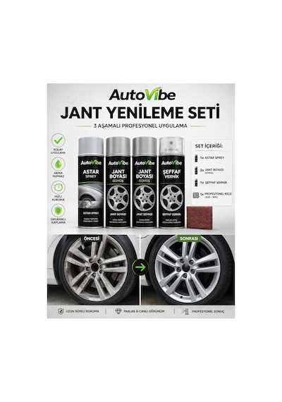 Özel Üretim Gümüş Jant Yenileme Seti 3aşamalı Astar+2jantboyası+vernik+keçe Profesyonel Boya Kit