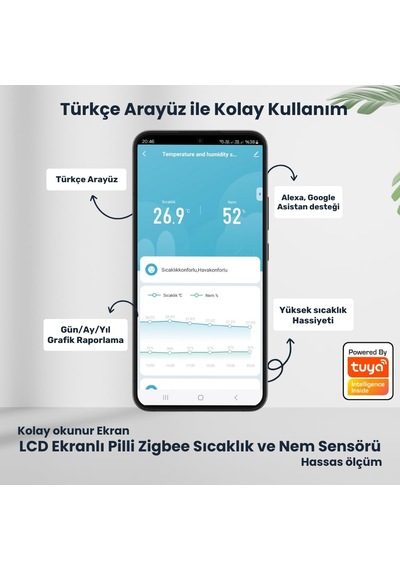 Tuya Zigbee Lcd Ekranlı Sıcaklık Ve Nem Sensörü Tuya, Smart Life, Home Assistant, Zigbee2mqtt Standart