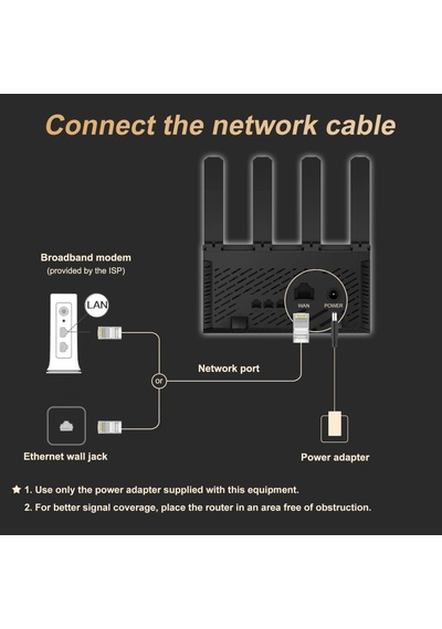 H3c Magic Nx30, Dual Band, Wifi 6, 3000mbps, 4port Gigabit, 4ad Anten, Masaüstü, Router, Access Poin