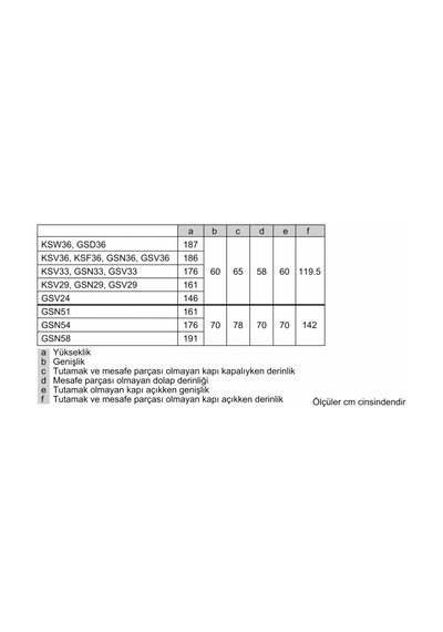 Profilo DF1024WFVV 182 LT 6 Çekmeceli Dikey Derin Dondurucu