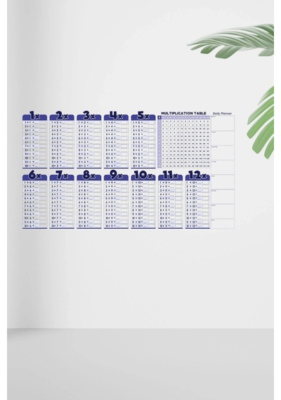 Statik Akıllı Kağıt Ingilizce Çarpım Tablosu 100x56 Cm Cok Renkli